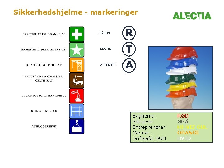 Sikkerhedshjelme - markeringer RÅHUS R TEKNIK T APTERING A Bygherre: Rådgiver: Entreprenører: Gæster: Driftsafd.