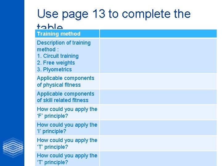 Use page 13 to complete the table Training method Description of training method :