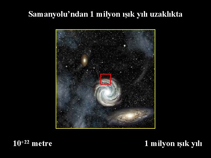 Samanyolu’ndan 1 milyon ışık yılı uzaklıkta 10+22 metre 1 milyon ışık yılı 