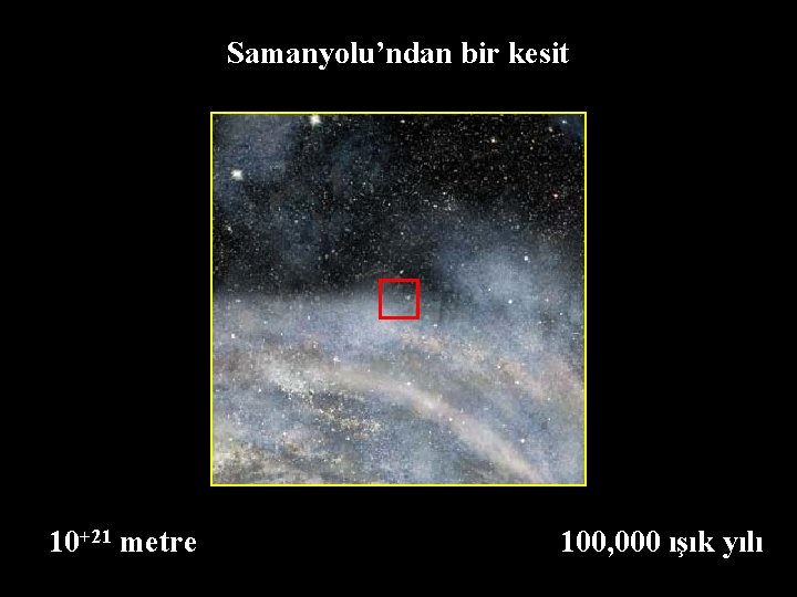 Samanyolu’ndan bir kesit 10+21 metre 100, 000 ışık yılı 