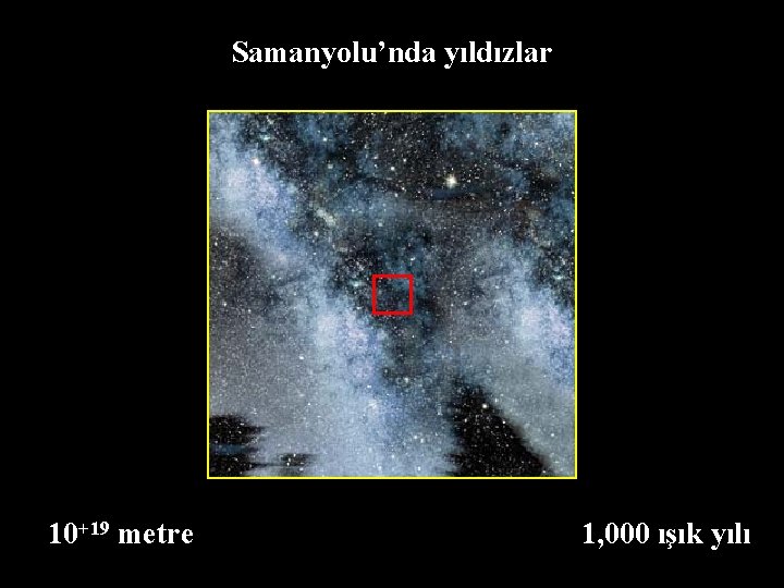 Samanyolu’nda yıldızlar 10+19 metre 1, 000 ışık yılı 