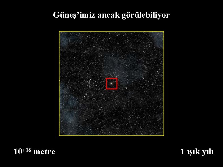 Güneş’imiz ancak görülebiliyor 10+16 metre 1 ışık yılı 