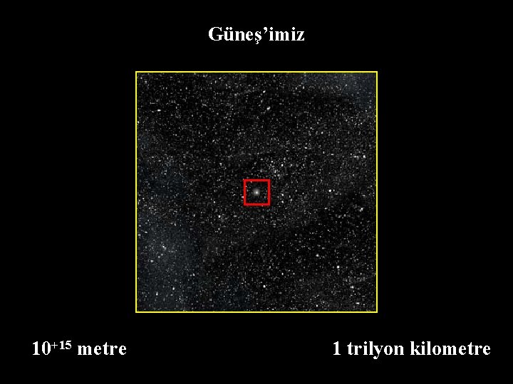 Güneş’imiz 10+15 metre 1 trilyon kilometre 