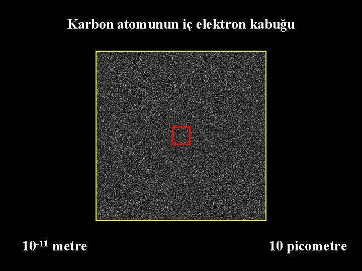 Karbon atomunun iç elektron kabuğu 10 -11 metre 10 picometre 