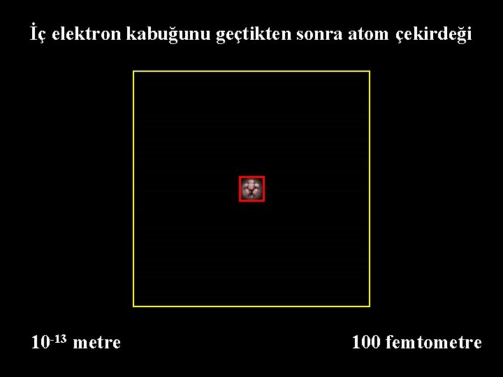 İç elektron kabuğunu geçtikten sonra atom çekirdeği 10 -13 metre 100 femtometre 