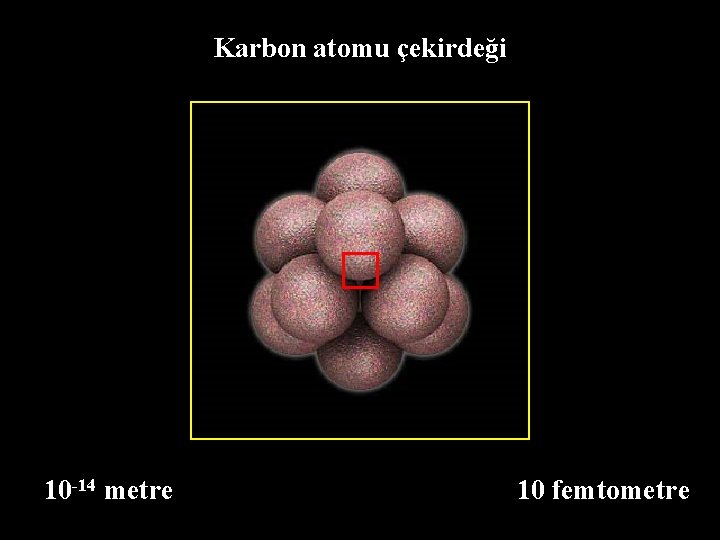 Karbon atomu çekirdeği 10 -14 metre 10 femtometre 
