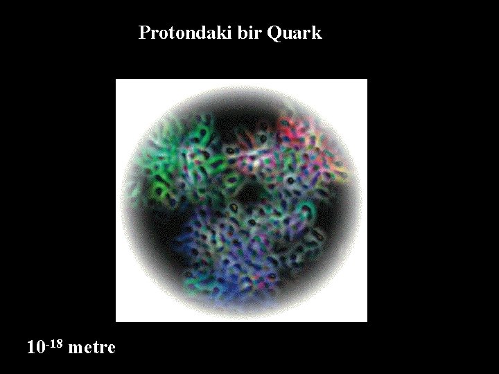 Protondaki bir Quark 10 -18 metre 