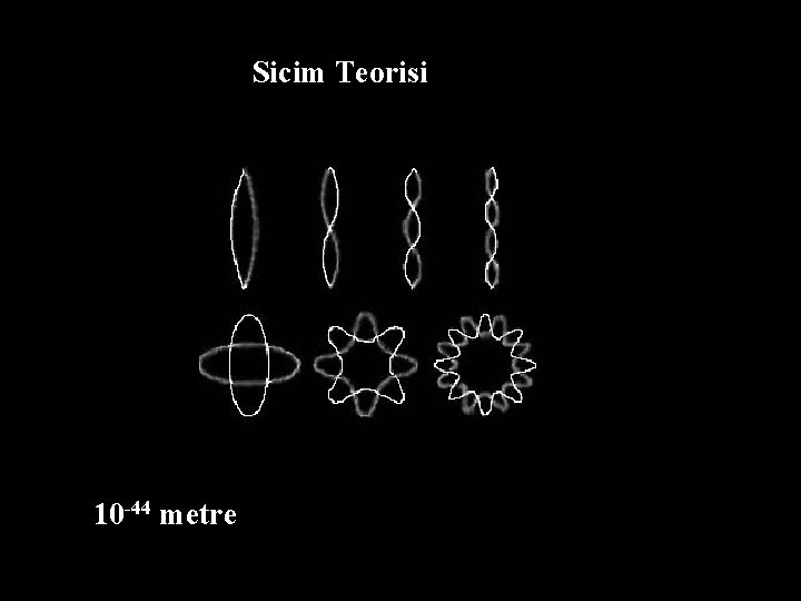 Sicim Teorisi 10 -44 metre 