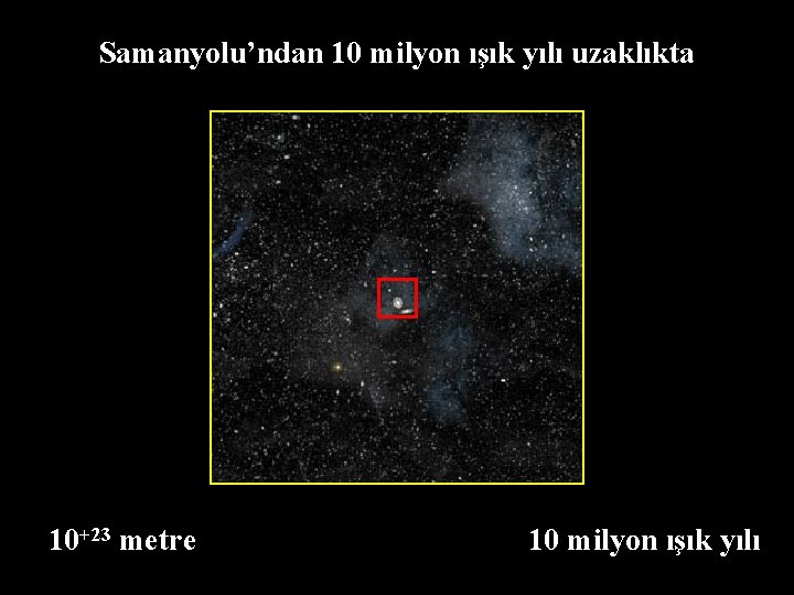 Samanyolu’ndan 10 milyon ışık yılı uzaklıkta 10+23 metre 10 milyon ışık yılı 