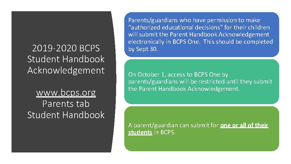 2019 -2020 BCPS Student Handbook Acknowledgement www. bcps. org Parents tab Student Handbook Parents/guardians 2019 -2020 BCPS Student Handbook Acknowledgement www. bcps. org Parents tab Student Handbook Parents/guardians