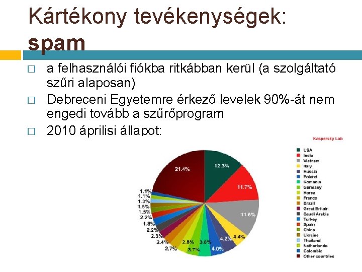 Kártékony tevékenységek: spam � � � a felhasználói fiókba ritkábban kerül (a szolgáltató szűri Kártékony tevékenységek: spam � � � a felhasználói fiókba ritkábban kerül (a szolgáltató szűri