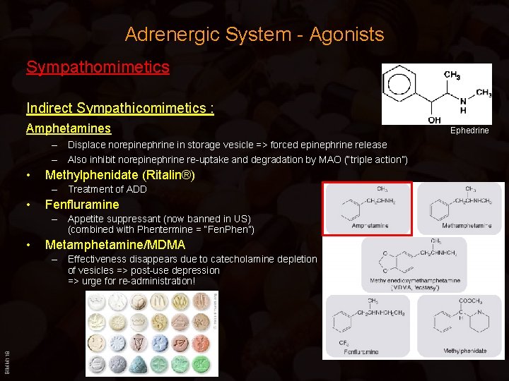 Adrenergic System - Agonists Sympathomimetics Indirect Sympathicomimetics : Amphetamines – Displace norepinephrine in storage Adrenergic System - Agonists Sympathomimetics Indirect Sympathicomimetics : Amphetamines – Displace norepinephrine in storage