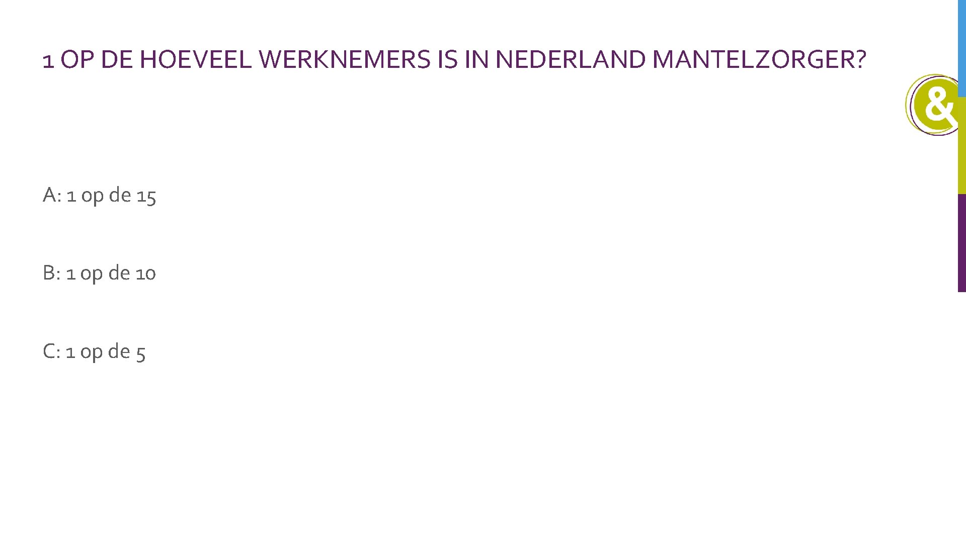 1 OP DE HOEVEEL WERKNEMERS IS IN NEDERLAND MANTELZORGER? A: 1 op de 15