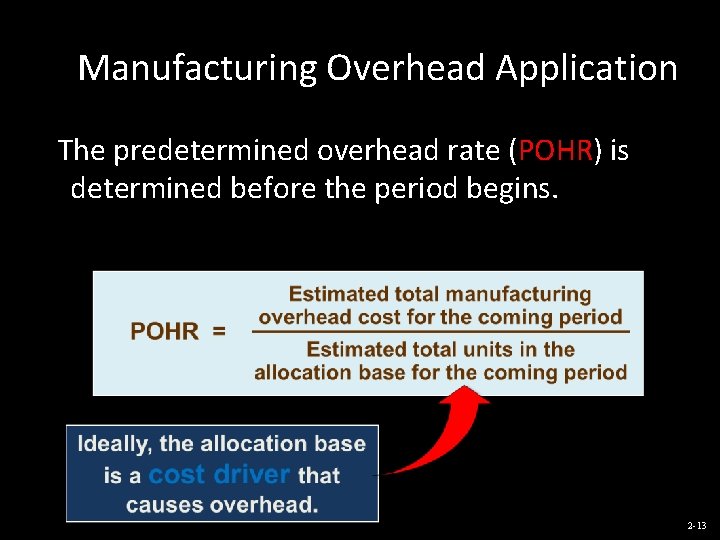 Manufacturing Overhead Application The predetermined overhead rate (POHR) is determined before the period begins.