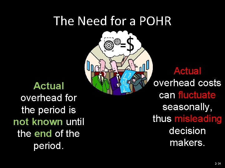 The Need for a POHR Actual overhead for the period is not known until