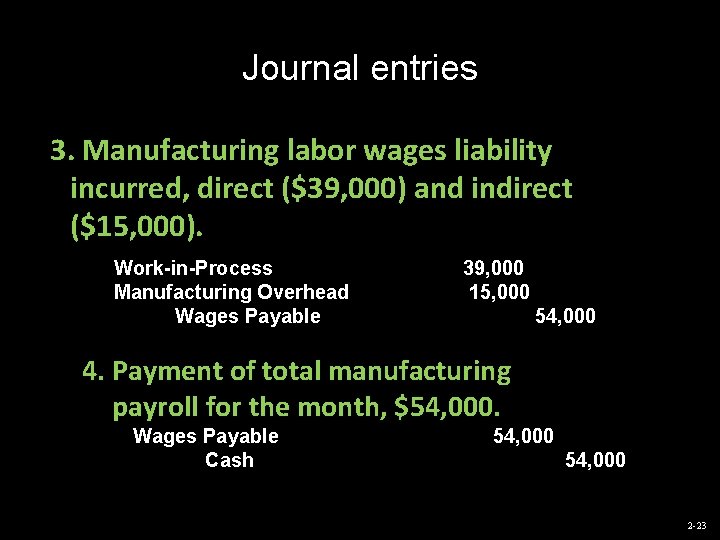 Journal entries 3. Manufacturing labor wages liability incurred, direct ($39, 000) and indirect ($15,