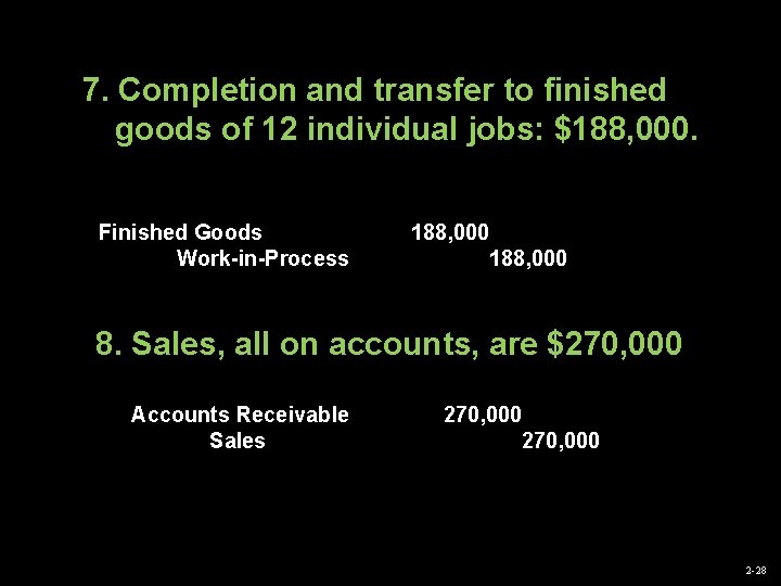 7. Completion and transfer to finished goods of 12 individual jobs: $188, 000. Finished