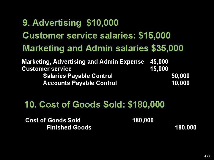 9. Advertising $10, 000 Customer service salaries: $15, 000 Marketing and Admin salaries $35,