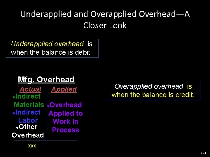 Underapplied and Overapplied Overhead―A Closer Look Underapplied overhead is when the balance is debit.
