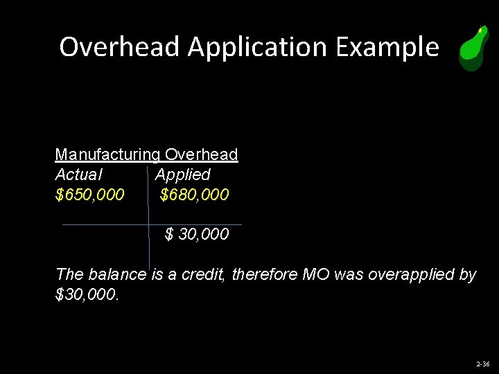 Overhead Application Example Manufacturing Overhead Actual Applied $650, 000 $680, 000 $ 30, 000