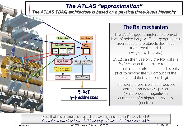 The ATLAS “approximation” The ATLAS TDAQ architecture is based on a physical three-levels hierarchy