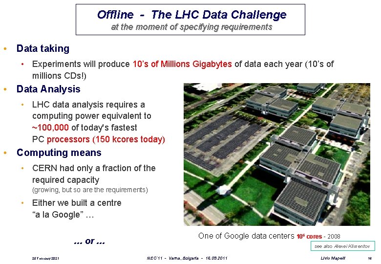 Offline - The LHC Data Challenge at the moment of specifying requirements • Data