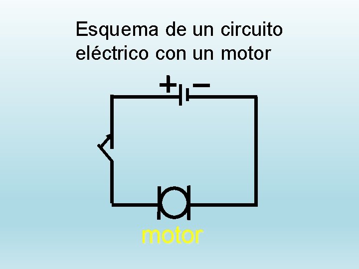 Esquema de un circuito eléctrico con un motor 