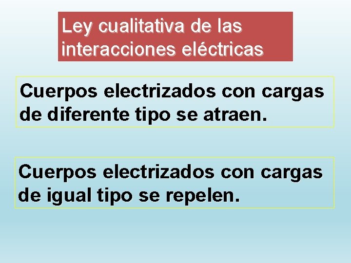 Ley cualitativa de las interacciones eléctricas Cuerpos electrizados con cargas de diferente tipo se