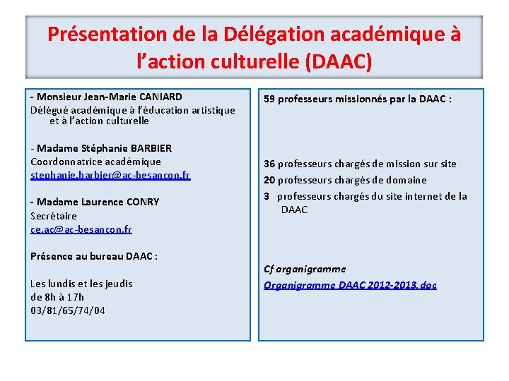 Présentation de la Délégation académique à l’action culturelle (DAAC) - Monsieur Jean-Marie CANIARD Délégué