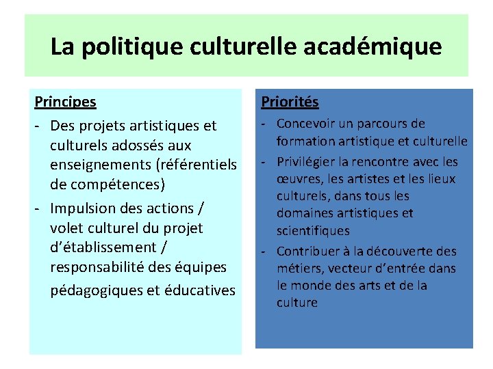 La politique culturelle académique Principes - Des projets artistiques et culturels adossés aux enseignements