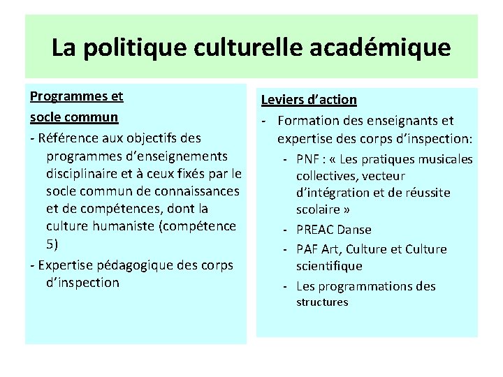 La politique culturelle académique Programmes et socle commun - Référence aux objectifs des programmes
