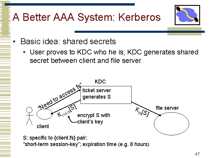 A Better AAA System: Kerberos • Basic idea: shared secrets • User proves to