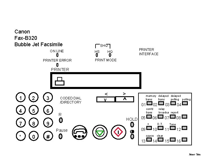 Canon Fax-B 320 Bubble Jet Facsimile ON LINE PRINTER ERROR SHQ HS PRINTERFACE HQ