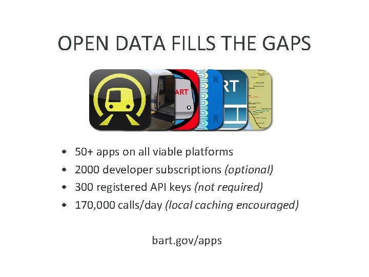 OPEN DATA FILLS THE GAPS • • 50+ apps on all viable platforms 2000