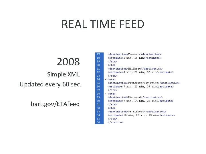 REAL TIME FEED 2008 Simple XML Updated every 60 sec. bart. gov/ETAfeed 