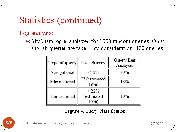 Statistics (continued) Log analysis: Alta. Vista log is analyzed for 1000 random queries. Only