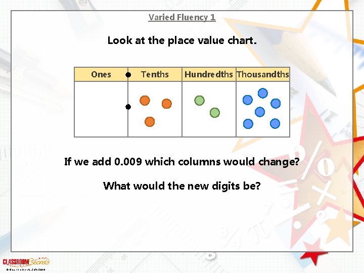 Varied Fluency 1 Look at the place value chart. Ones Tenths Hundredths Thousandths If