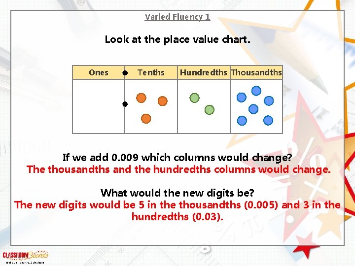 Varied Fluency 1 Look at the place value chart. Ones Tenths Hundredths Thousandths If