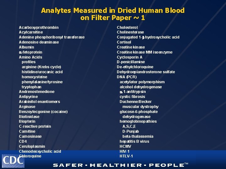 Analytes Measured in Dried Human Blood on Filter Paper ~ 1 Acarboxyprothrombin Acylcarnitine Adenine