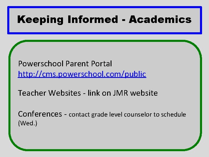Keeping Informed - Academics Powerschool Parent Portal http: //cms. powerschool. com/public Teacher Websites -