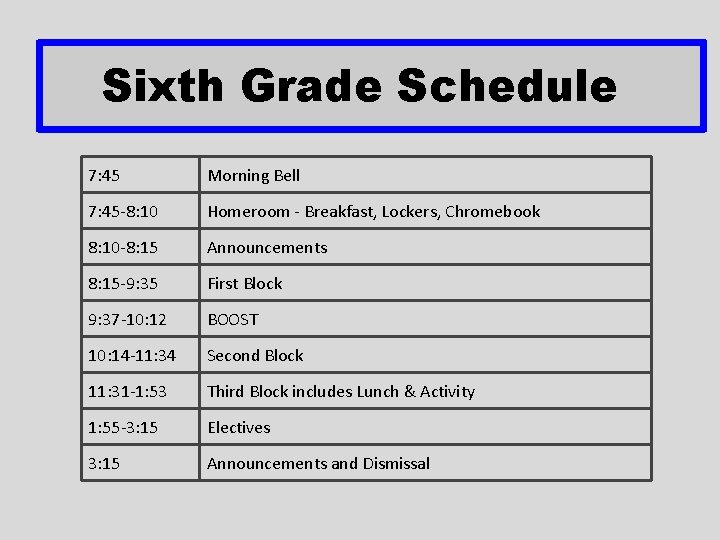 Sixth Grade Schedule 7: 45 Morning Bell 7: 45 -8: 10 Homeroom - Breakfast,