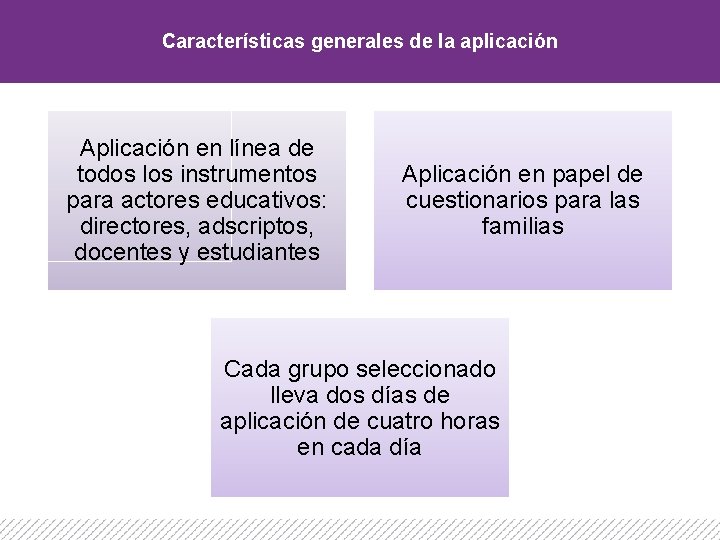 Características generales de la aplicación Aplicación en línea de todos los instrumentos para actores