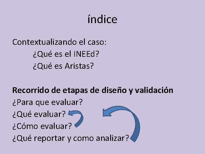 índice Contextualizando el caso: ¿Qué es el INEEd? ¿Qué es Aristas? Recorrido de etapas