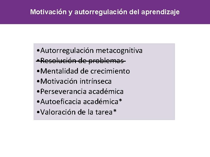 Motivación y autorregulación del aprendizaje • Autorregulación metacognitiva • Resolución de problemas • Mentalidad