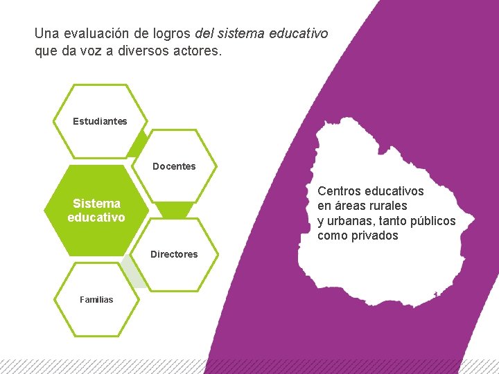 Una evaluación de logros del sistema educativo que da voz a diversos actores. Estudiantes