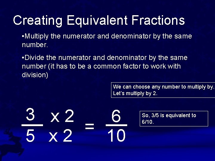 Creating Equivalent Fractions • Multiply the numerator and denominator by the same number. •