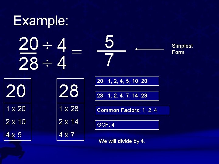 Example: 20 ÷ 4 = 28 ÷ 4 20 28 5 7 20: 1,