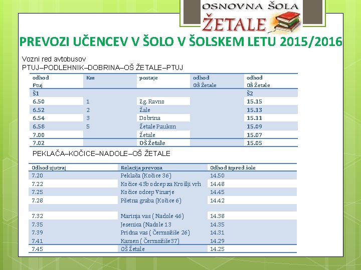 PREVOZI UČENCEV V ŠOLO V ŠOLSKEM LETU 2015/2016 Vozni red avtobusov PTUJ–PODLEHNIK–DOBRINA–OŠ ŽETALE–PTUJ odhod