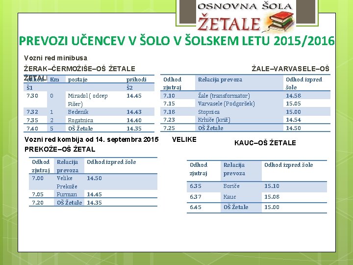 PREVOZI UČENCEV V ŠOLO V ŠOLSKEM LETU 2015/2016 Vozni red minibusa ŽERAK–ČERMOŽIŠE–OŠ ŽETALE odhod