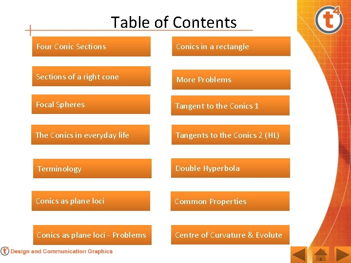 Table of Contents Four Conic Sections Conics in a rectangle Sections of a right
